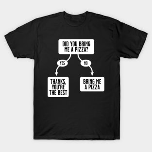 Did You Bring Me A Pizza? - Funny, Cute Flowchart T-Shirt